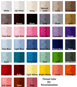 Picture of thread colors for personalization
